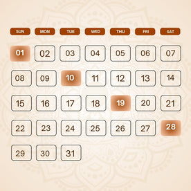 Mulank 1 Activation Puja | Lucky Number Activation Puja