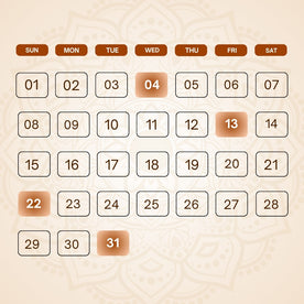 Mulank 4 Activation Puja | Lucky Number Activation Puja