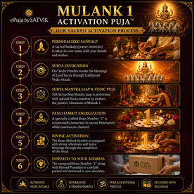 Mulank 1 Activation Puja | Lucky Number Activation Puja